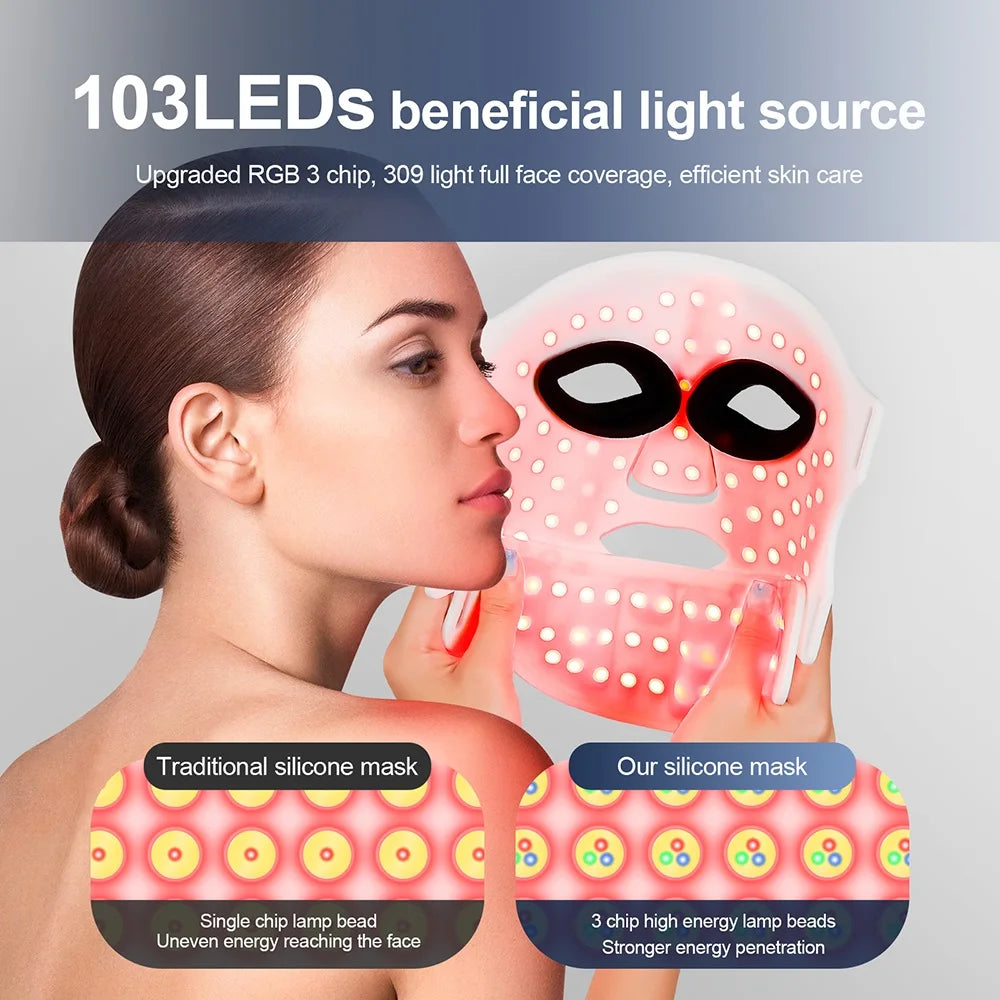 7-Color LED Face & Neck Therapy Mask