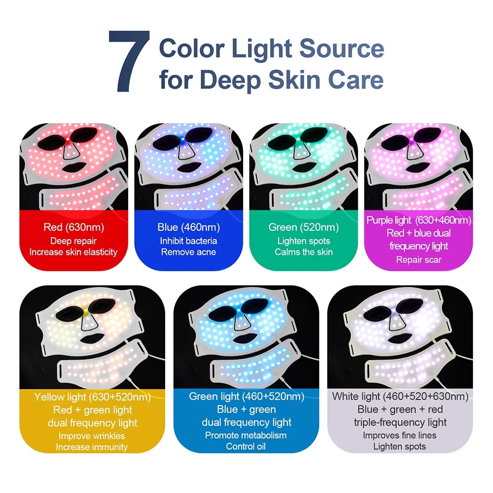 7-Color LED Face & Neck Therapy Mask